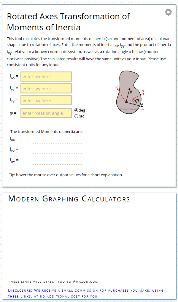 how to find moment of inertia around the axis of rotation