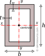 section properties of a rectangle