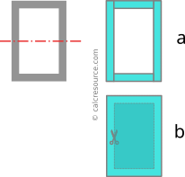 Figure 3. Two alternative ways to define subareas for the rectangular tube (top-left). Method 'b' utilizes a negative subarea (cut-out)