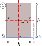 second moment of inertia formula for rectangle second moment of inertia formula for rectangle