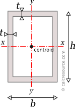 Rectangle tube with centroidal axes x and y