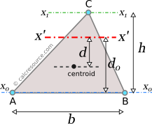 Moment of inertia of triangle around axis x', parallel to base, with offset from centroid