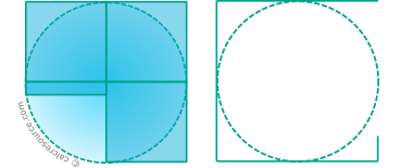 circle and pi number