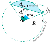 Geometric properties of circular segment - calcresource