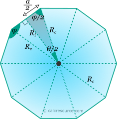 Geometric Properties Of Decagon Calc Resource