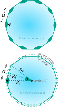 Geometric properties of decagon - calcresource