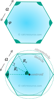 Geometric properties of hexagon || CALC RESOURCE