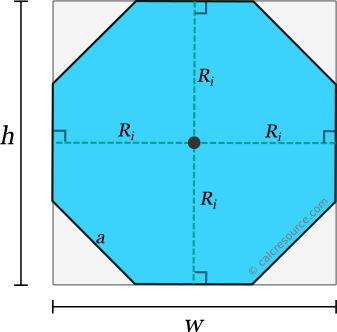 Geometric properties of octagon