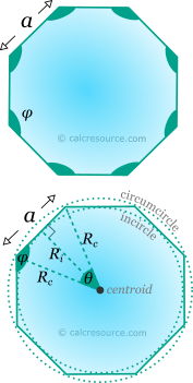 Geometric properties of octagon - calcresource