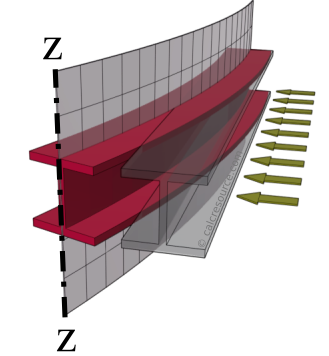 Properties of HE100A section (HEA-100) | calcresource