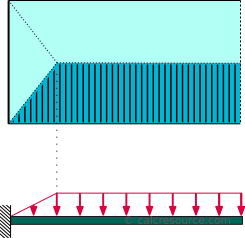 Loading of a cantilever beam from the adjacent slab: trapezoidal load distribution